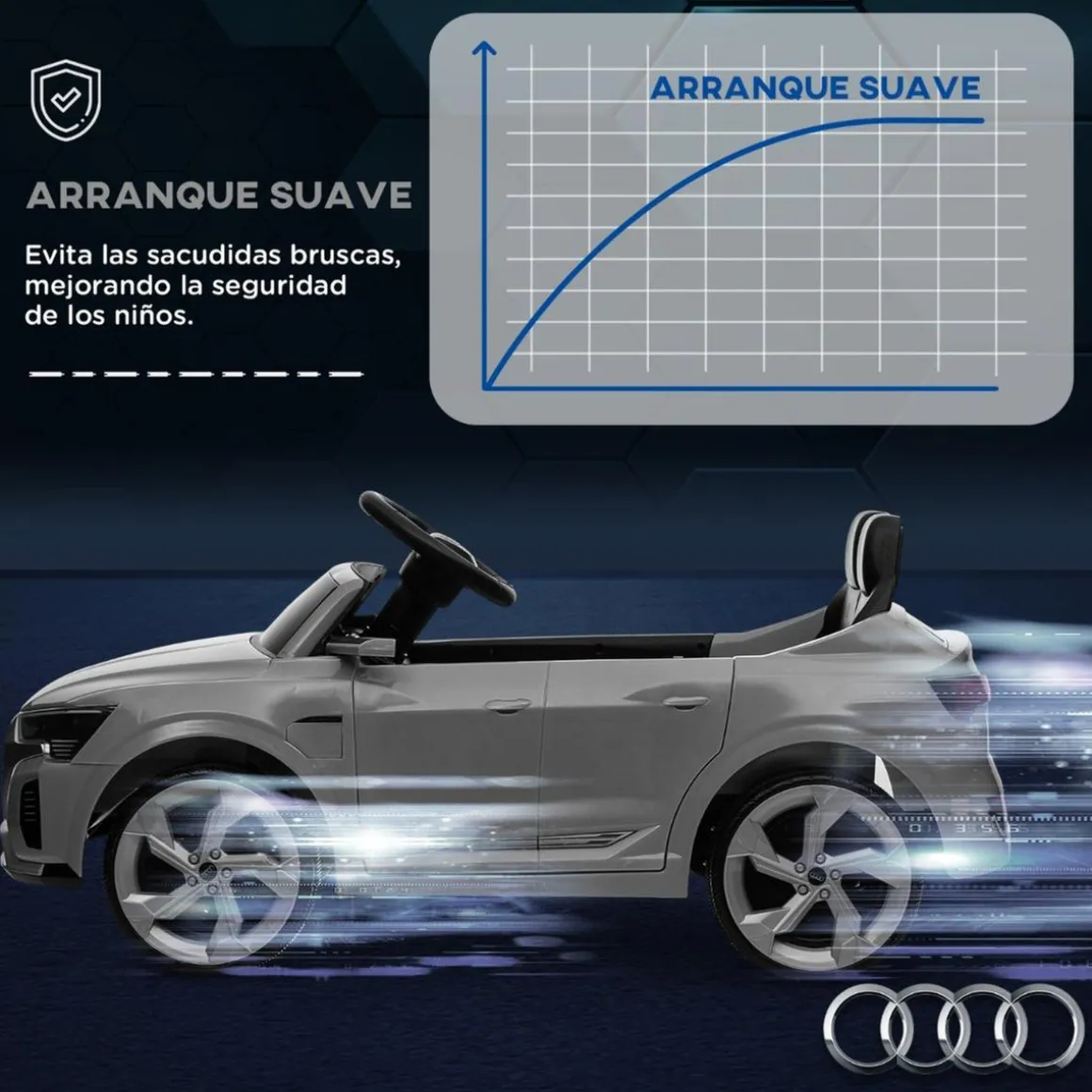 Coche Eléctrico Audi Q8 Etron Sportback 12V Gris