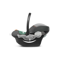 Cybex - Silla de coche Aton s2 i-Size Lava Grey