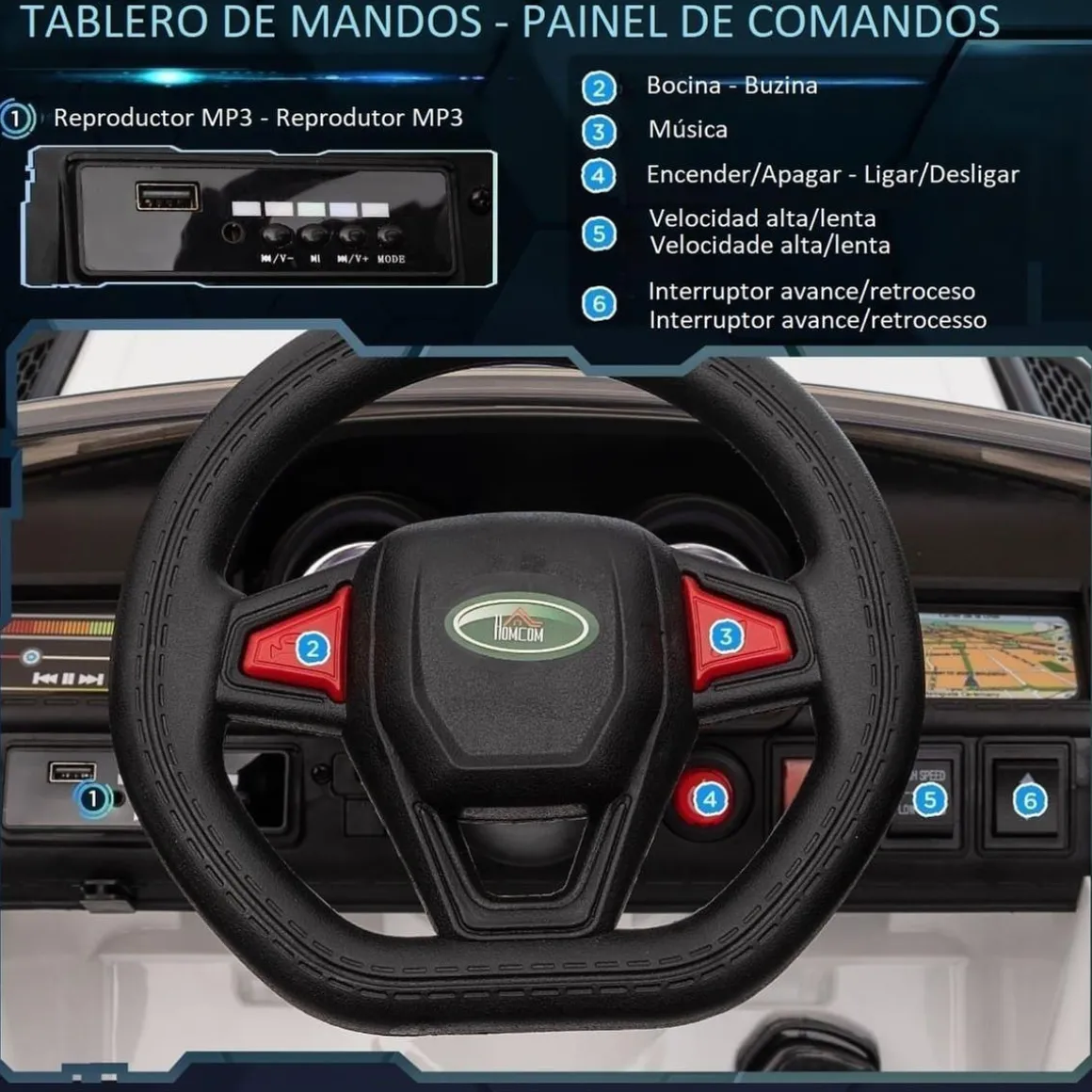 Homcom - Coche eléctrico SUV blanco