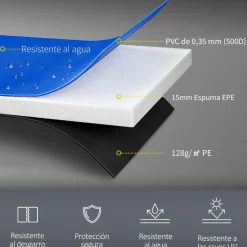 Homcom - Funda acolchada de protección borde camas elásticas 244 cm Azul