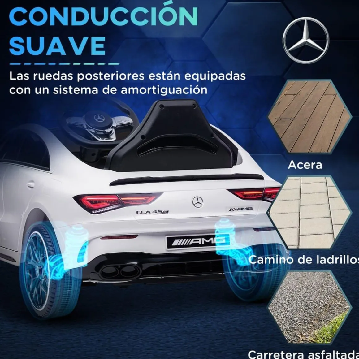 Homcom - Mercedes Benz AMG CLA 45 eléctrico Blanco con mando