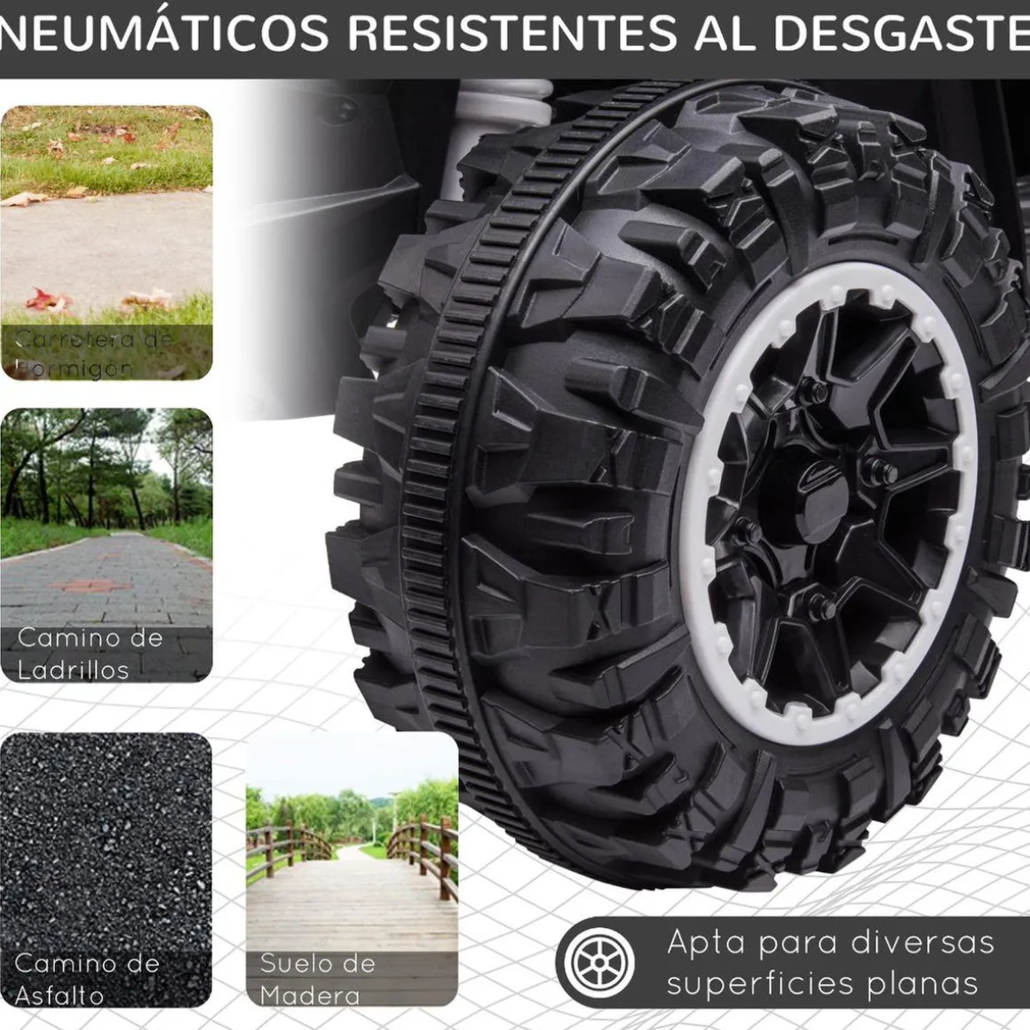 Homcom - Quad eléctrico 12V blanco