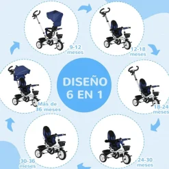 Homcom - Triciclo Evolutivo con Capota Reflectante - Azul