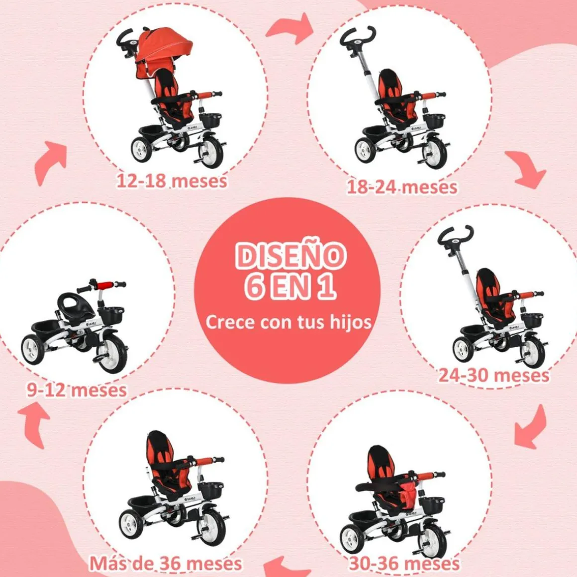 Homcom - Triciclo Evolutivo con capota Reflectante - Rojo