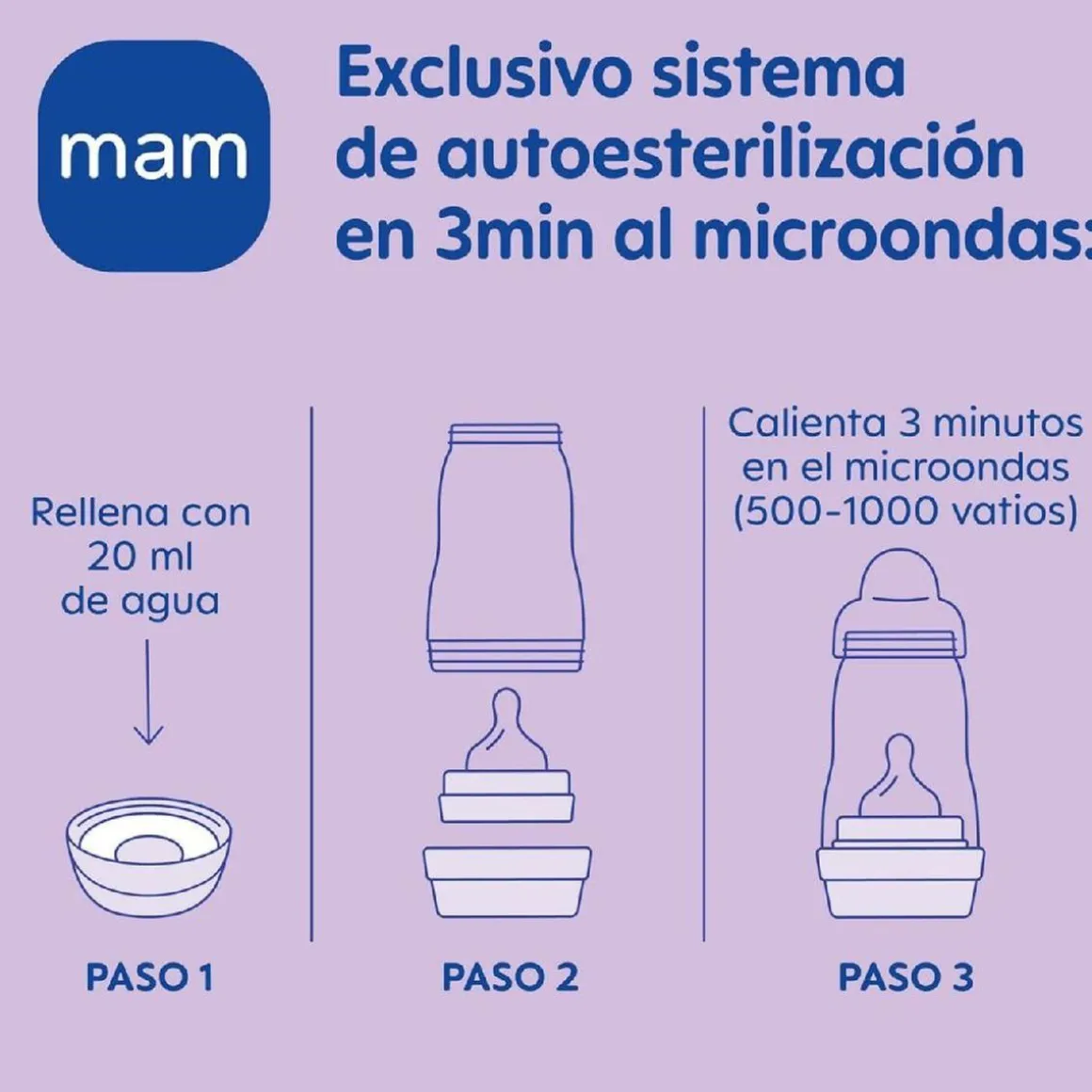 Mam - Biberón Easy Start anticólicos 160ml Azul