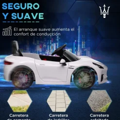Maserati Gran Turismo Folgore eléctrico Blanco
