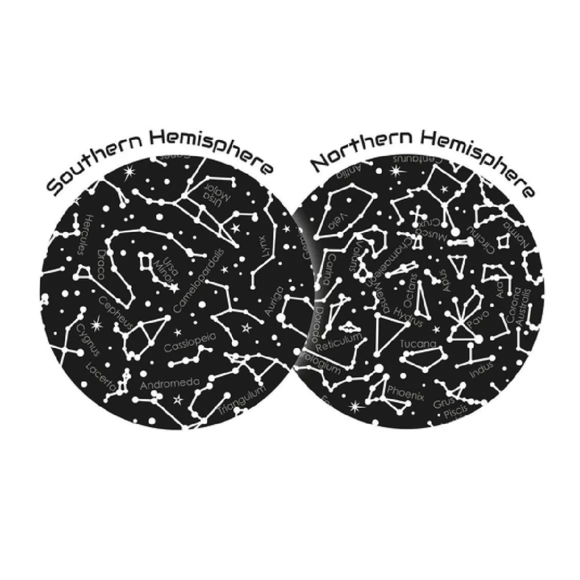 Micro Planet - Star Planetarium