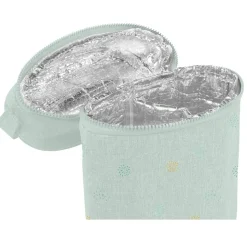 Miniland - Bolsa Térmica Thermibag doble 500 ml Mint