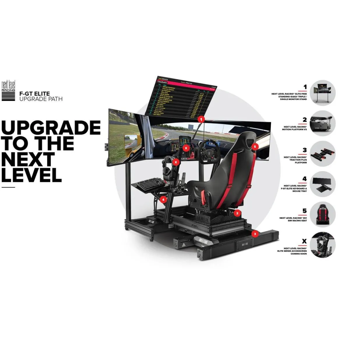 Next Level Racing Cockpit Aluminium Simulator para sillón Gaming Front & Side Mount Edition