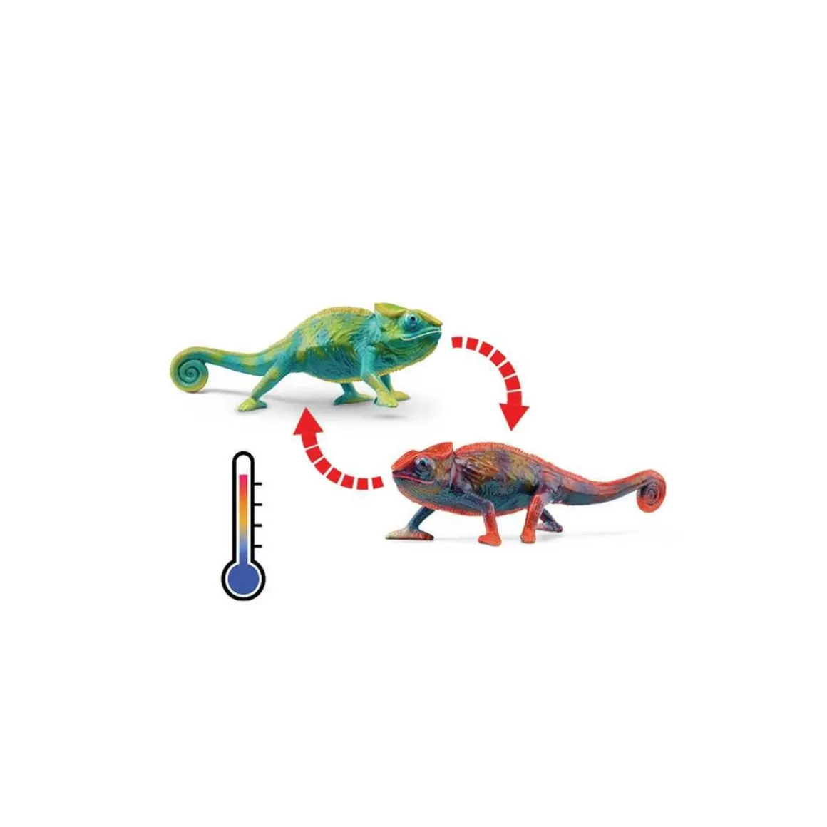 Schleich - Figura de camaleón vida salvaje para niños ㅤ