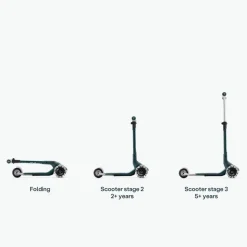 SmarTrike Xtend Mini+ Green