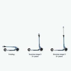 SmarTrike Xtend Mini+ Ocean Blue