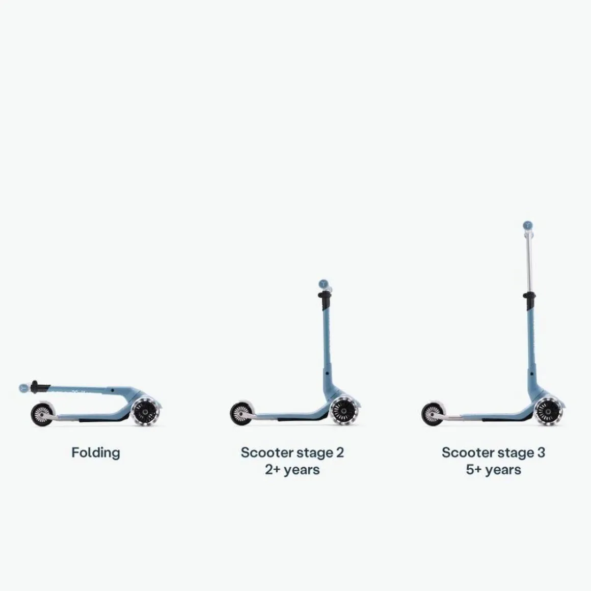 SmarTrike Xtend Mini+ Ocean Blue