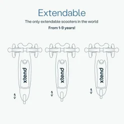 SmarTrike Xtend Mini+ Ocean Blue