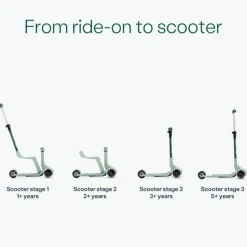 SmarTrike Xtend Mini-Ride Sage Green