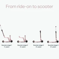 SmarTrike Xtend Mini-Ride Coral Pink
