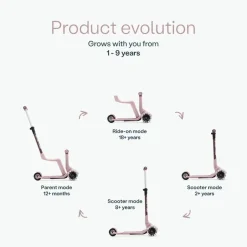 SmarTrike Xtend Mini-Ride Coral Pink